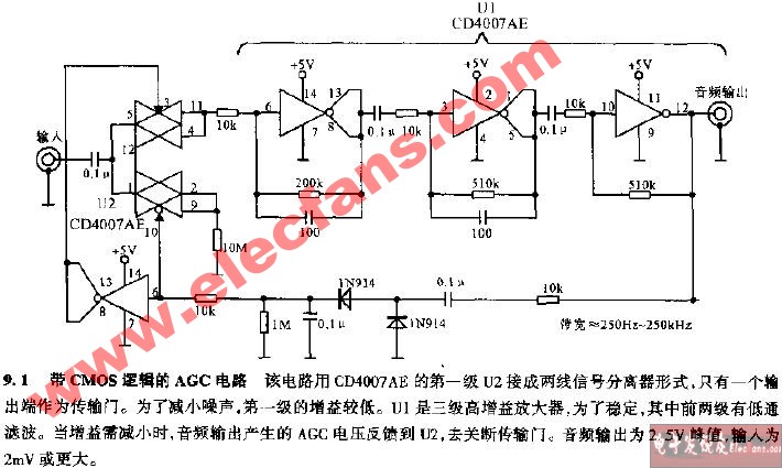 AGC