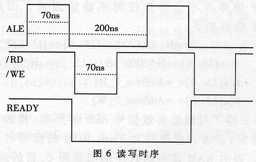 模块设计