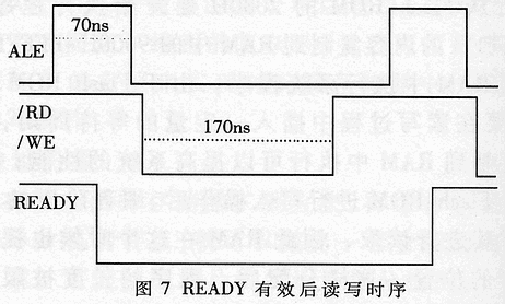 模块设计