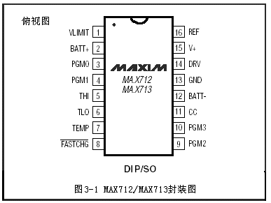 及其应用