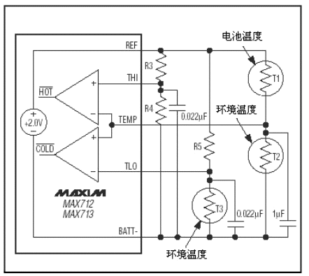 及其应用