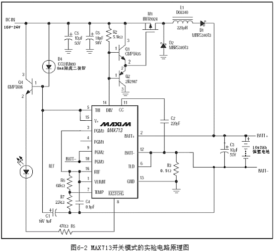 及其应用