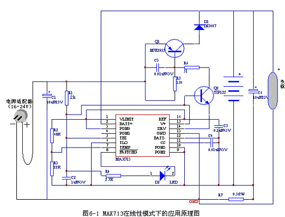 及其应用