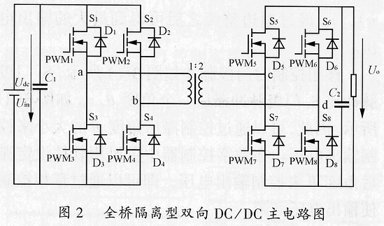 TMS320LF2407