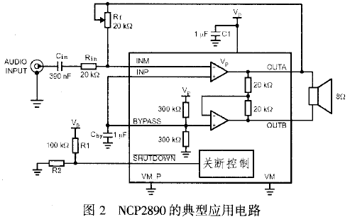 音频功率