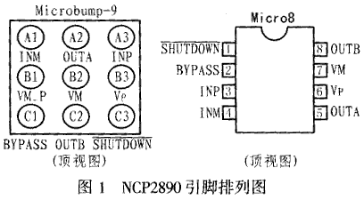 音频功率