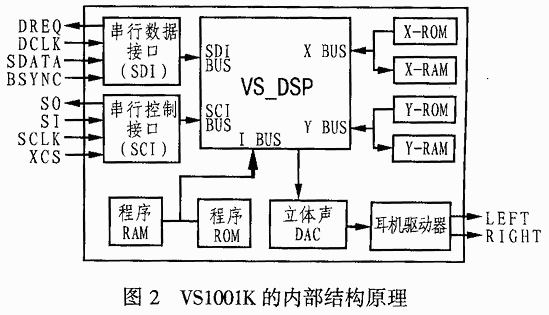 新型MP