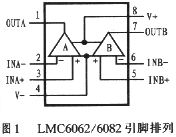 及其应用