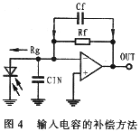 及其应用