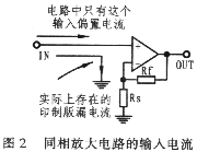 及其应用