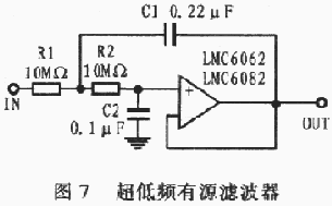 及其应用