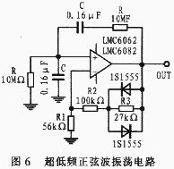 及其应用