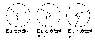 卫星天线