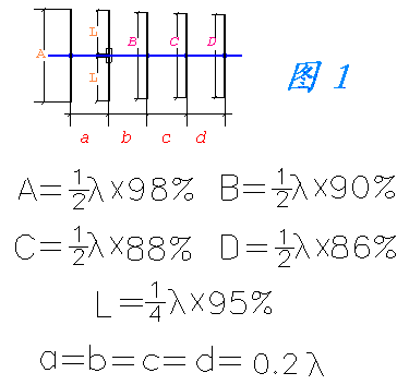 八木天线