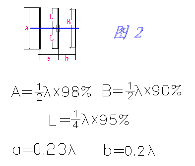 八木天线