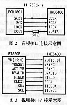 及其应用