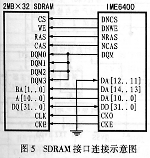 及其应用