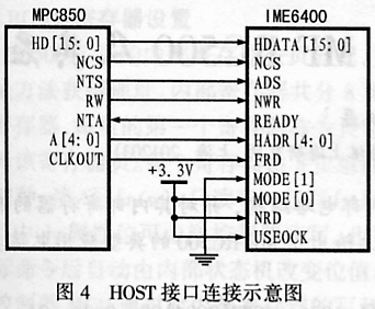 及其应用