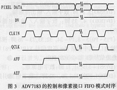 及其应用