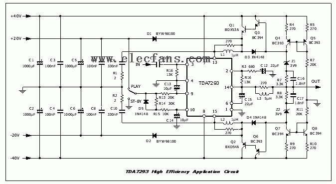 TDA7293