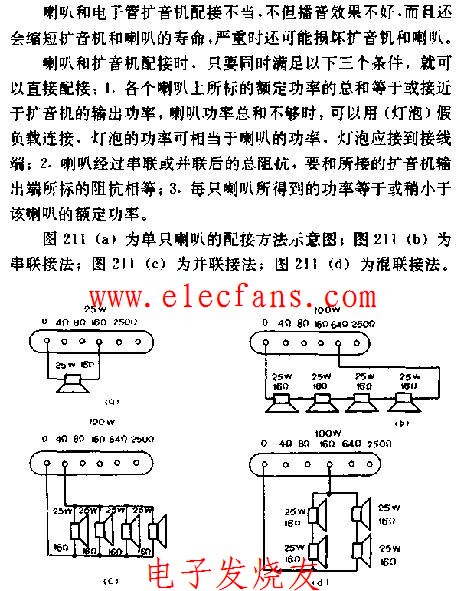 扩音机