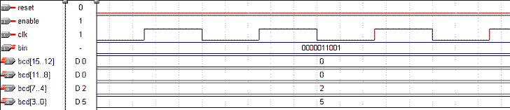 FPGA