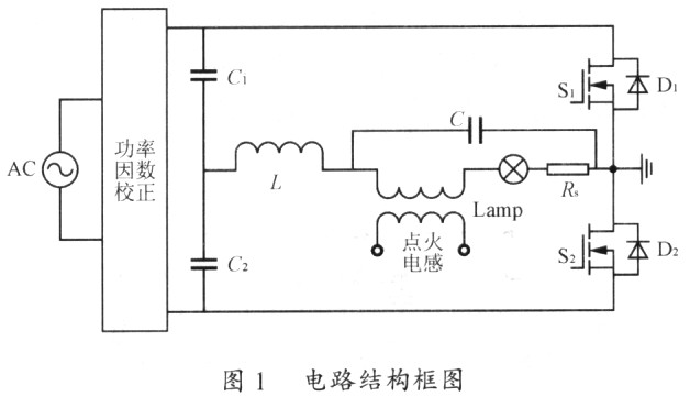 电路结构框图