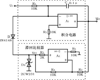 压控