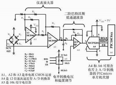 点击在新窗口查看全图
CTRL+鼠标滚轮放大或缩小