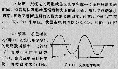 频率