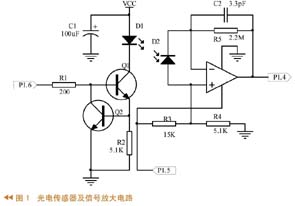 烟雾探测采用光电传感器