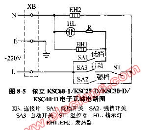 瓦罐