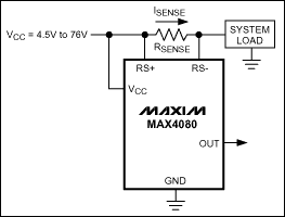 MAX4080,MAX4081:典型工作电路