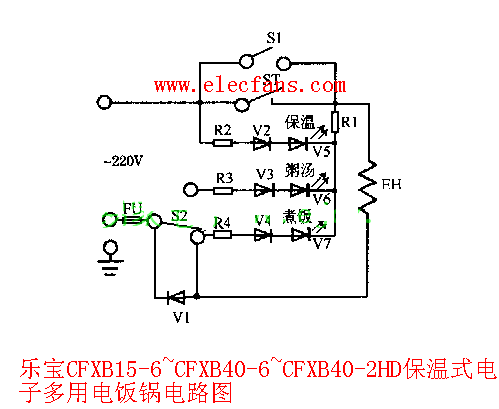 乐宝