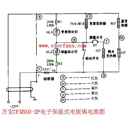 电饭