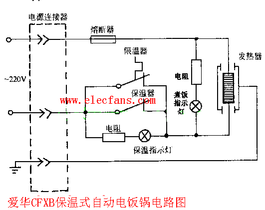 爱华