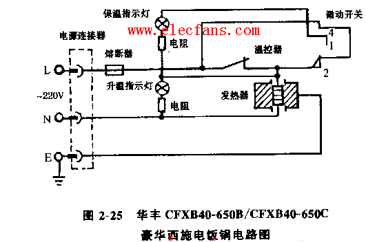 电饭