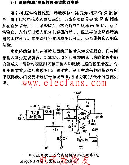 频率