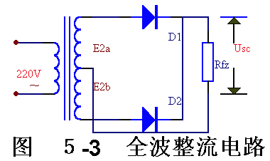 全波整流电路