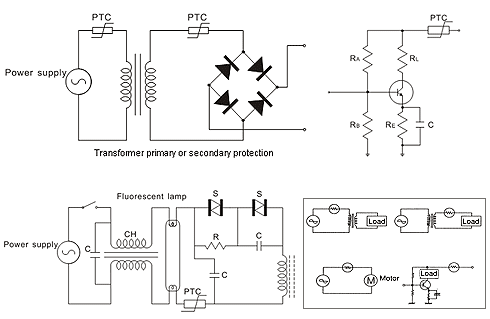 PTC