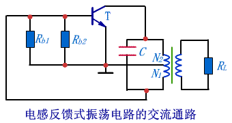 反馈式