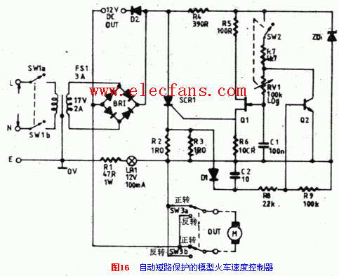 速度