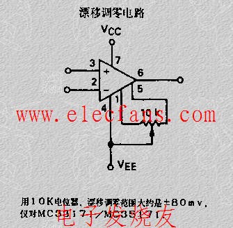 漂移