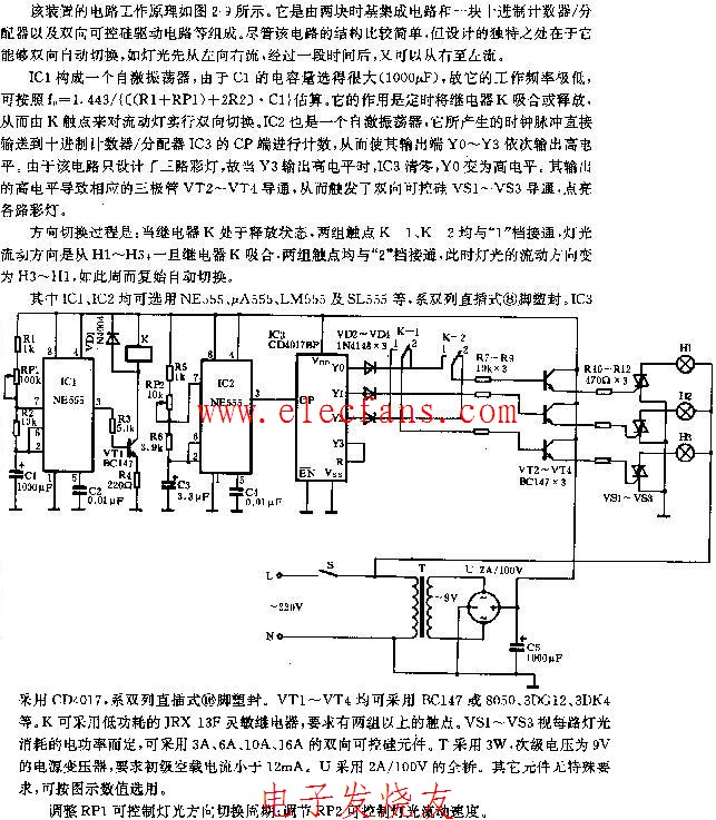 双向