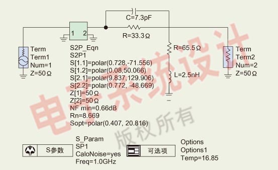 图1：包含噪声分析设置的S参数仿真电路图