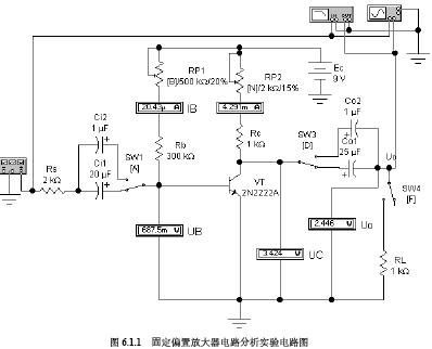 演示实验