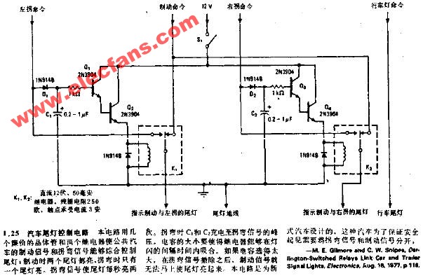 尾灯