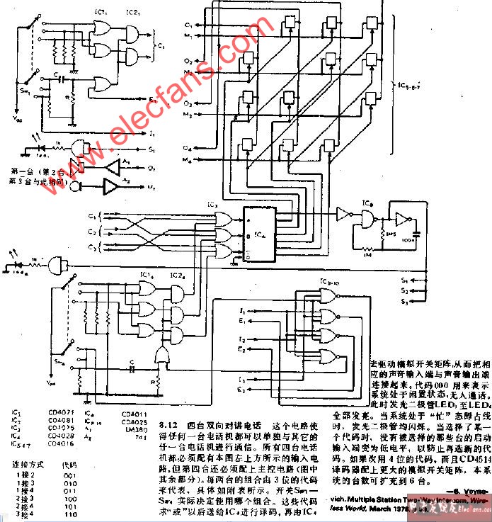 对讲