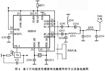 基于片内温度传感器和光敏器件的温度