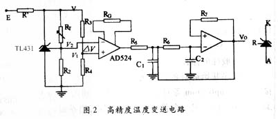 控温系统